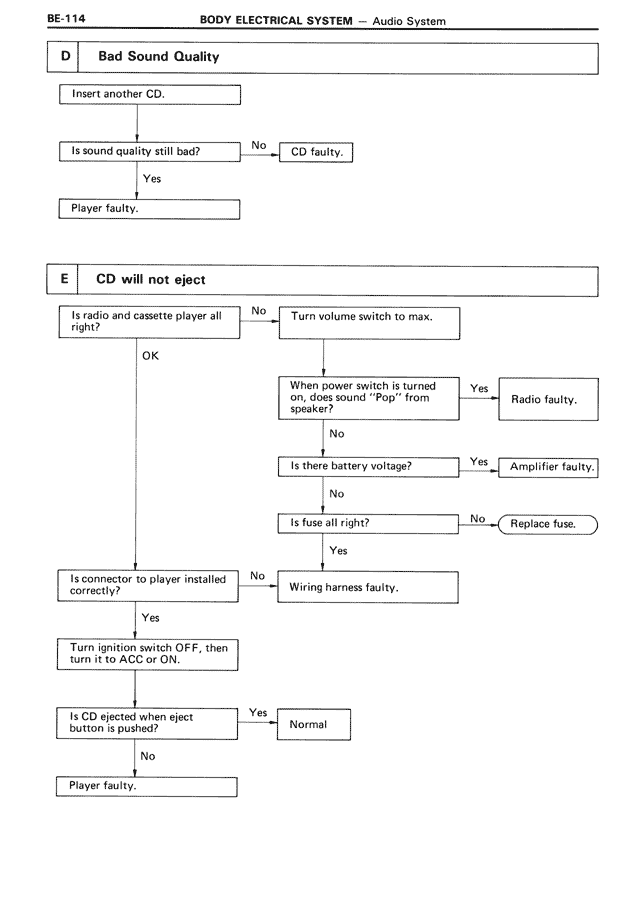 Body Electrical System - BE-114