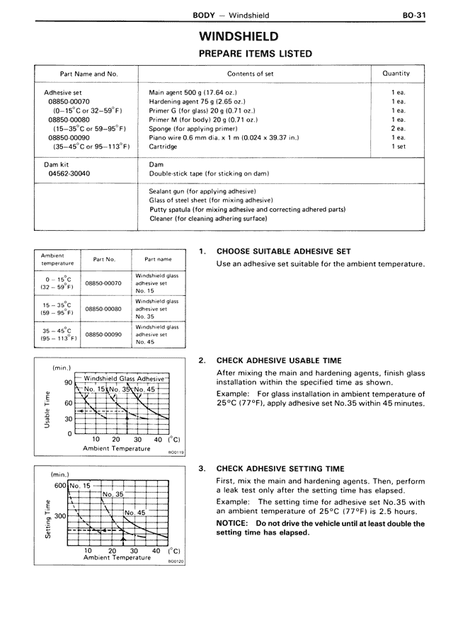 Body - BO-31