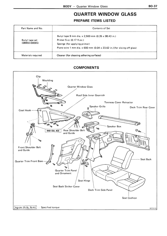 Body - BO-37