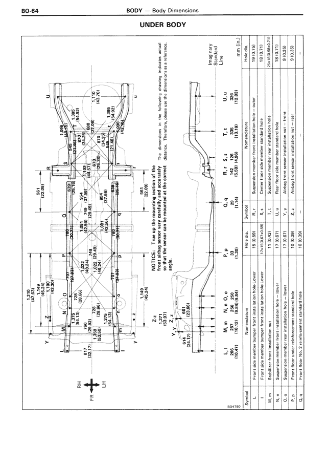 Body - BO-64