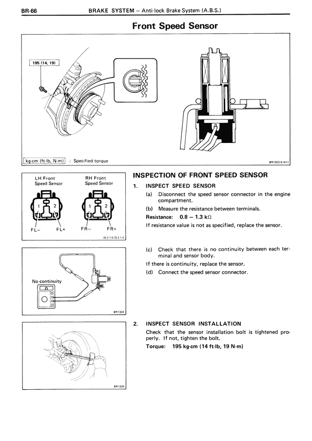 Brake System - BR-66