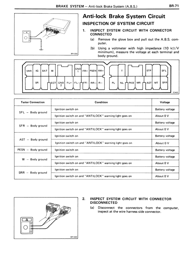 Brake System - BR-71