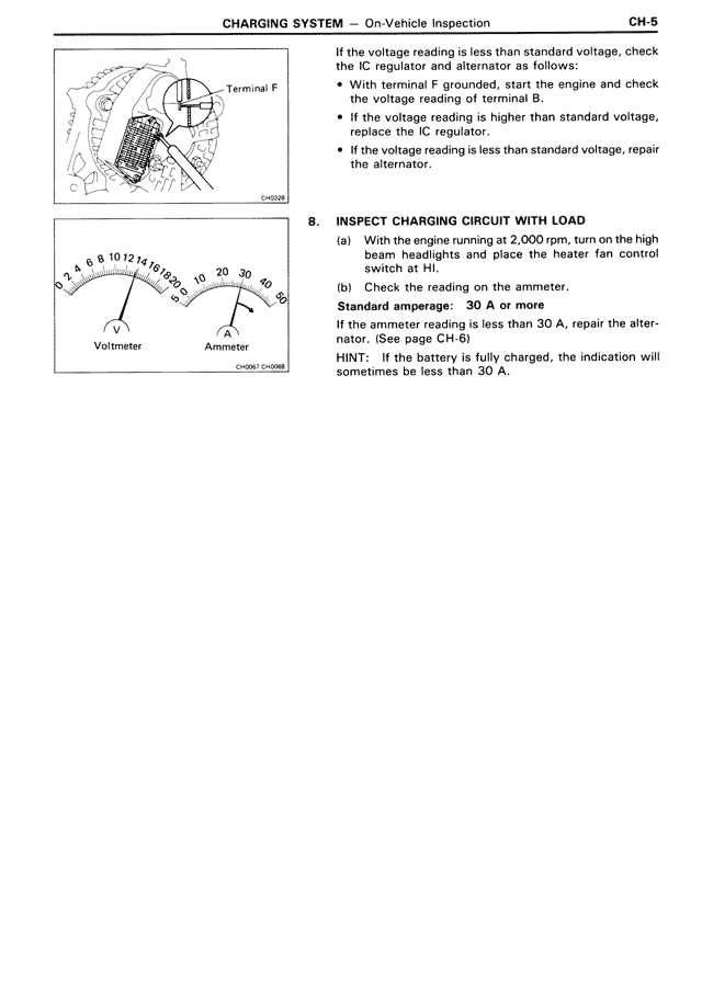 Charging System - CH-05