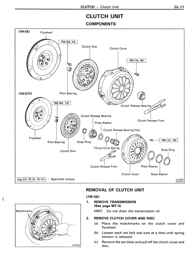 CLUTCH UNIT