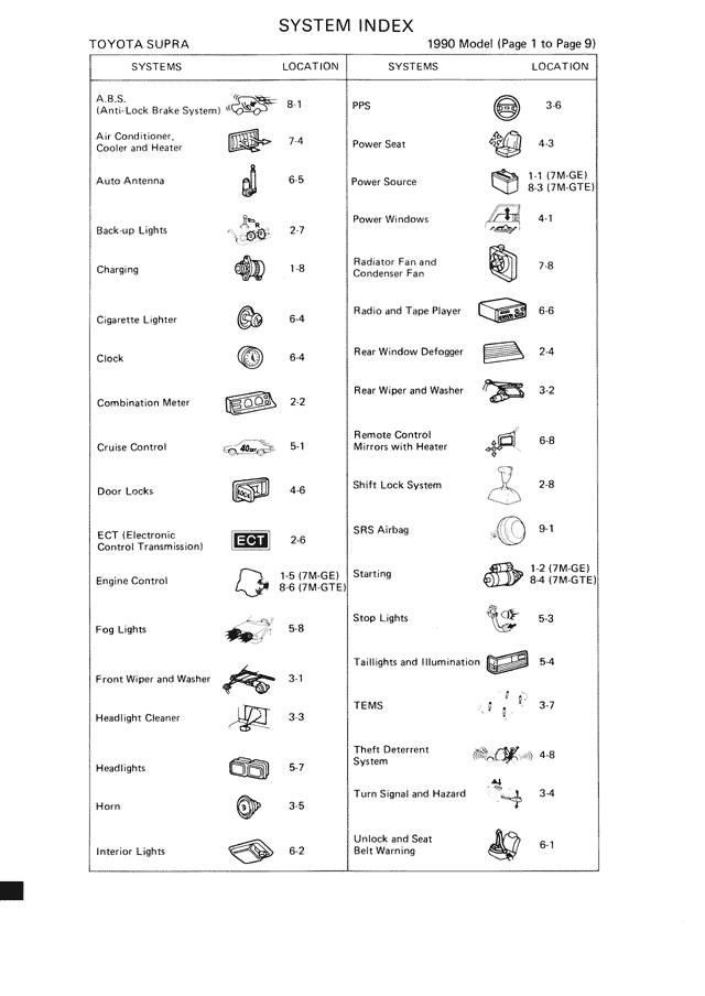 Electrical Wiring Diagrams - D-02