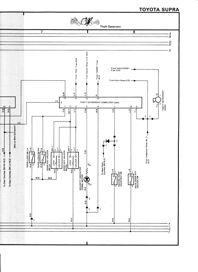 Electrical Wiring Diagrams - D-18
