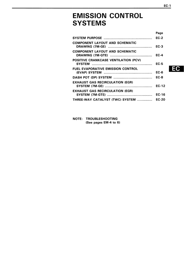 Index