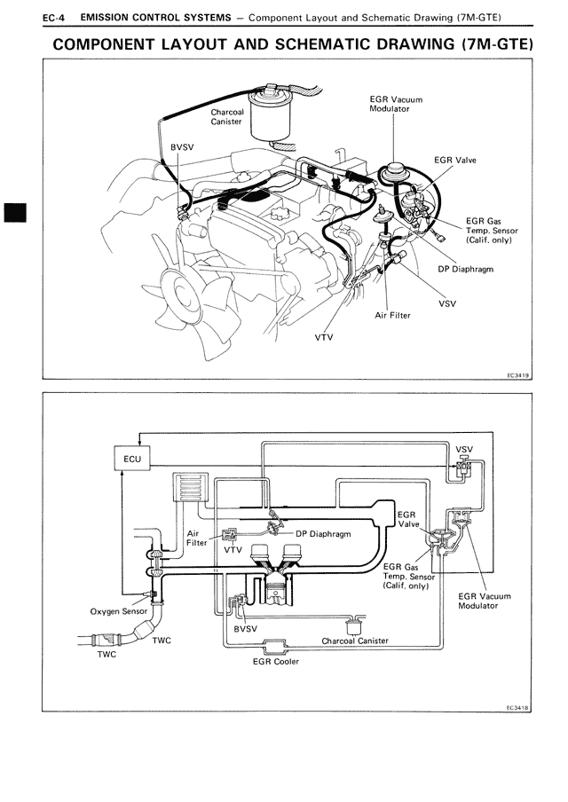 COMPONENT LAYOUT AND SCHEMATIC DRAWING (7M-GTE)