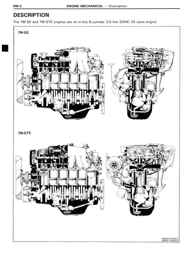 Description