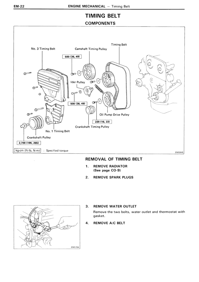 Timing belt