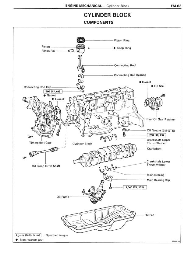 Cylinder block