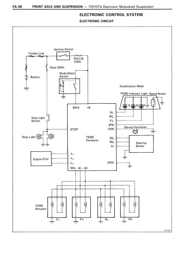 Front Axle And Suspension - FA-36