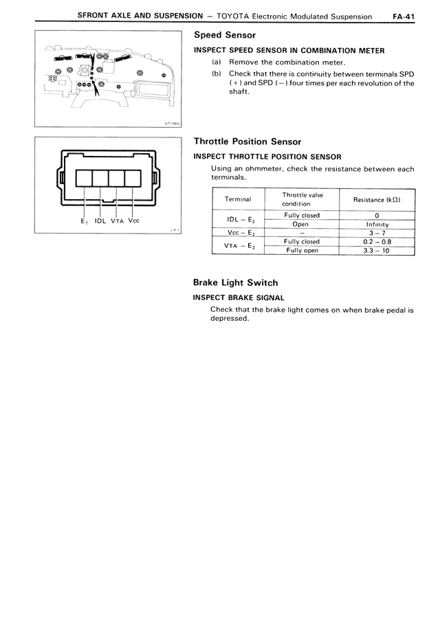 Front Axle And Suspension - FA-41