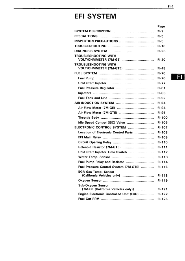 Index