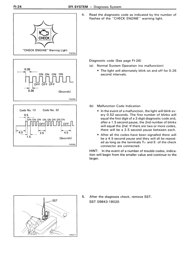 EFI System - FI-024