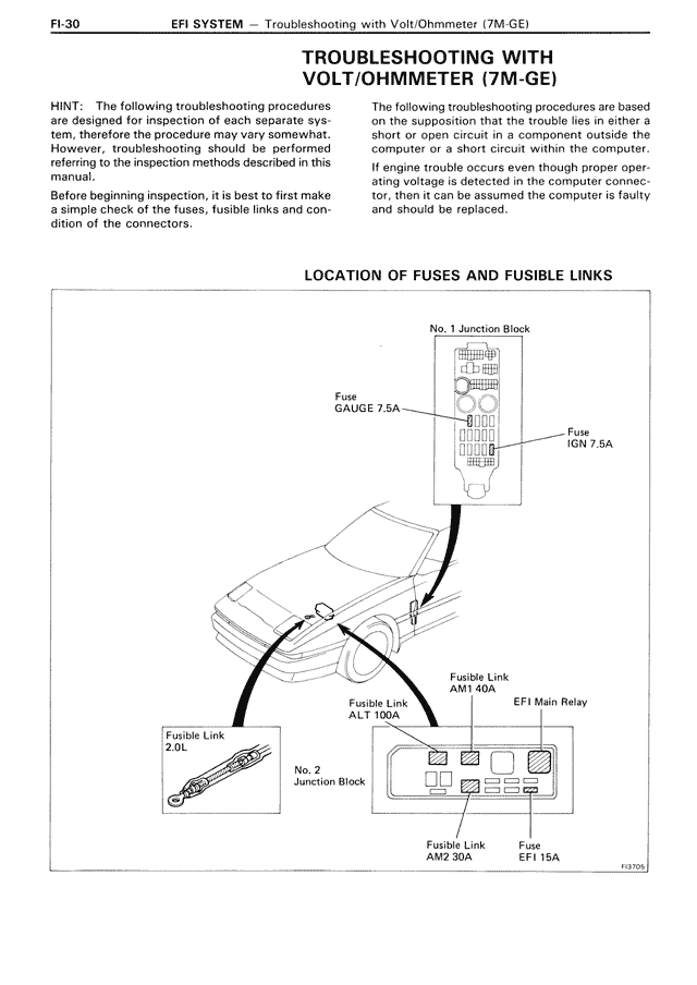 TROUBLESHOOTING WITH VOLT/OHMMETER (7M-GE)