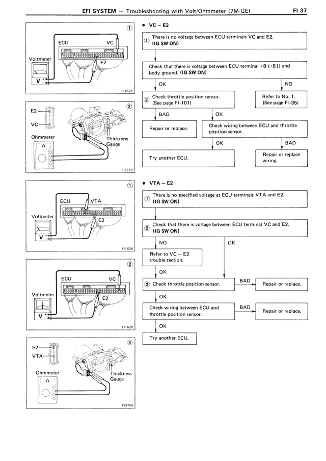 EFI System - FI-037