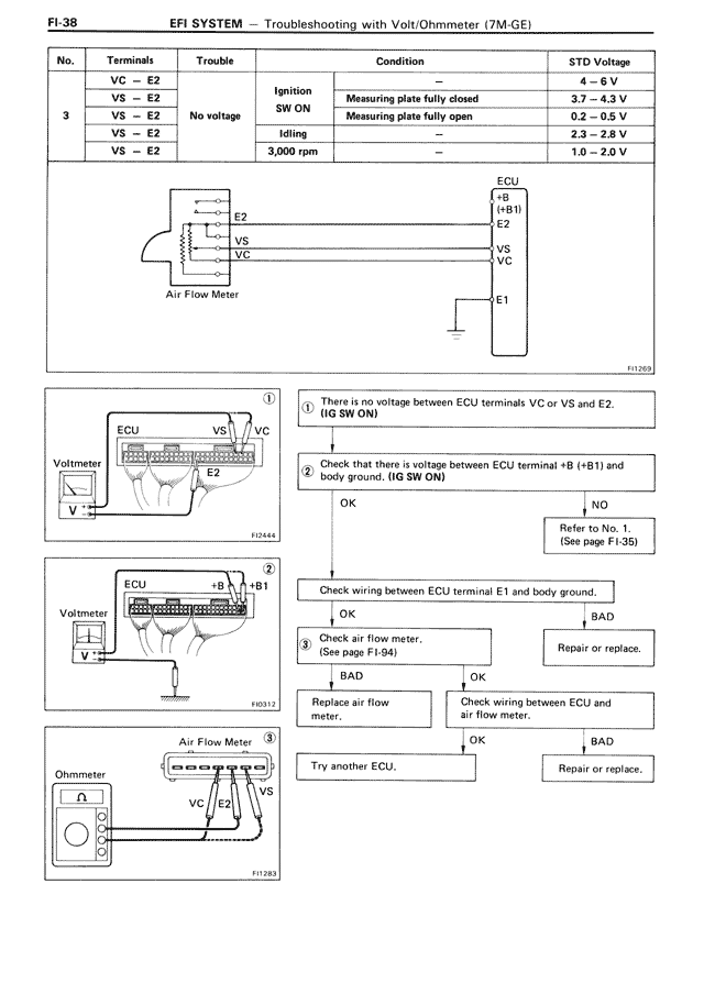 EFI System - FI-038