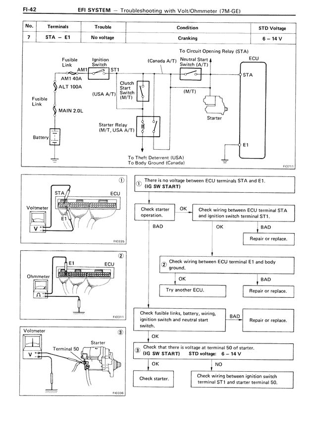 EFI System - FI-042