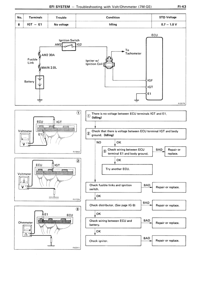 EFI System - FI-043
