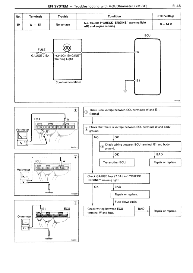 EFI System - FI-045