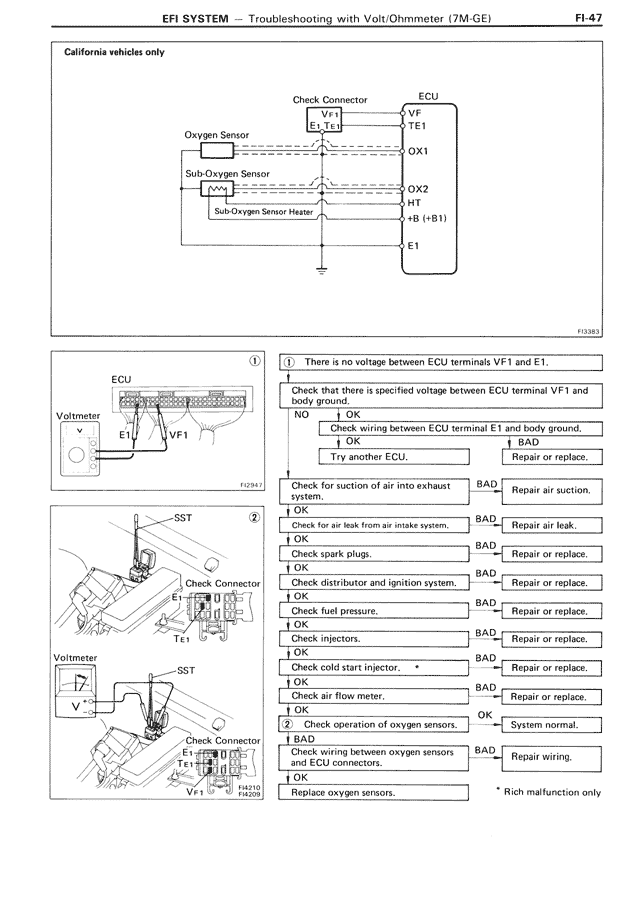 EFI System - FI-047