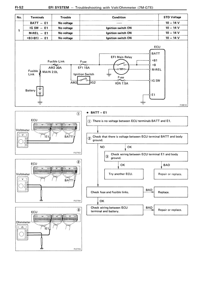EFI System - FI-052