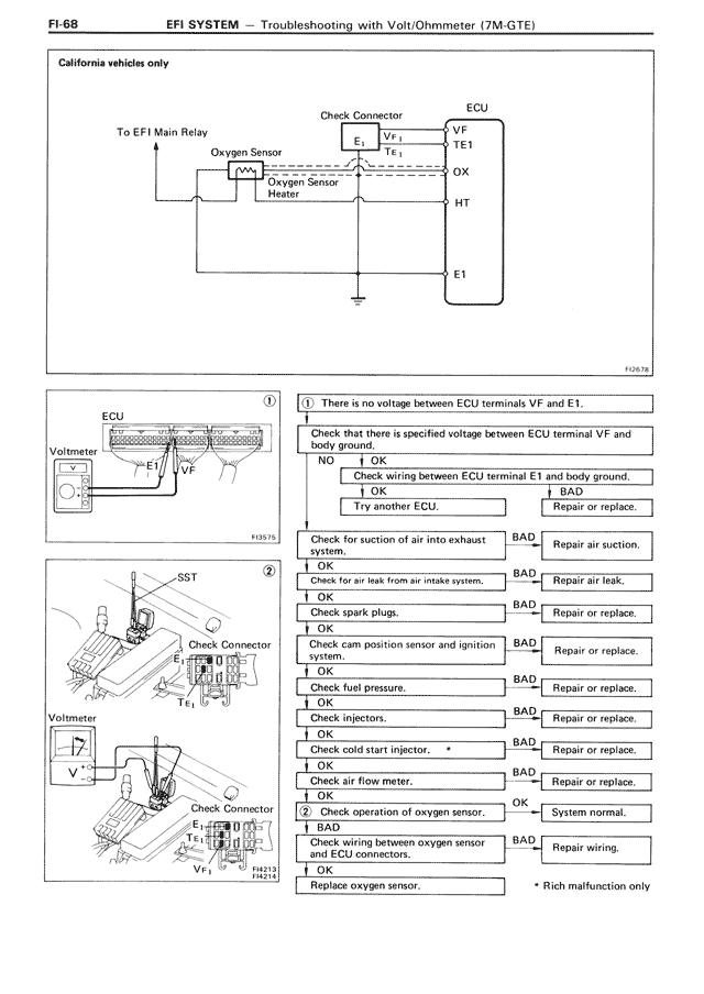 EFI System - FI-068