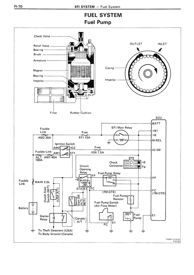 FUEL SYSTEM, Fuel Pump
