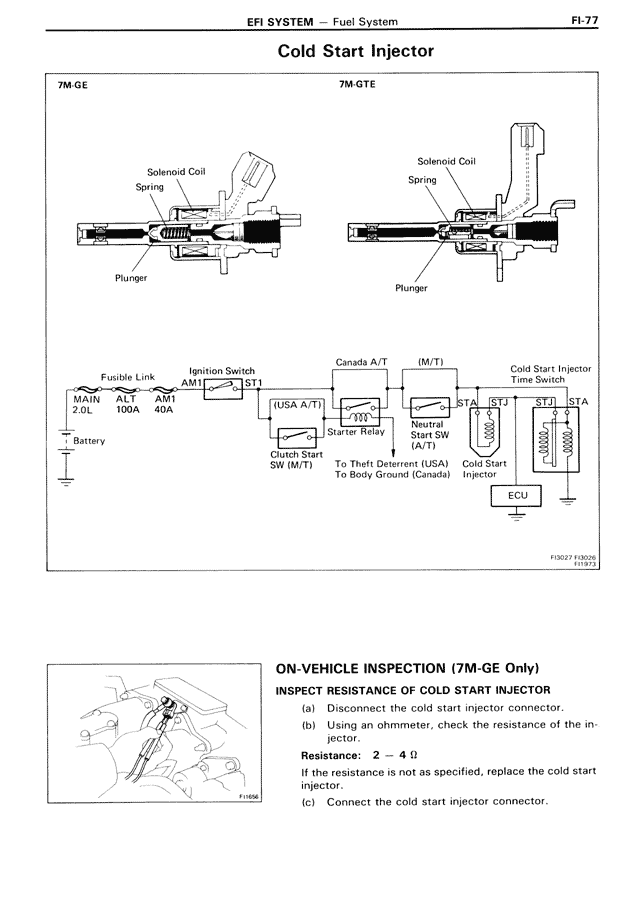 Cold Start Injector