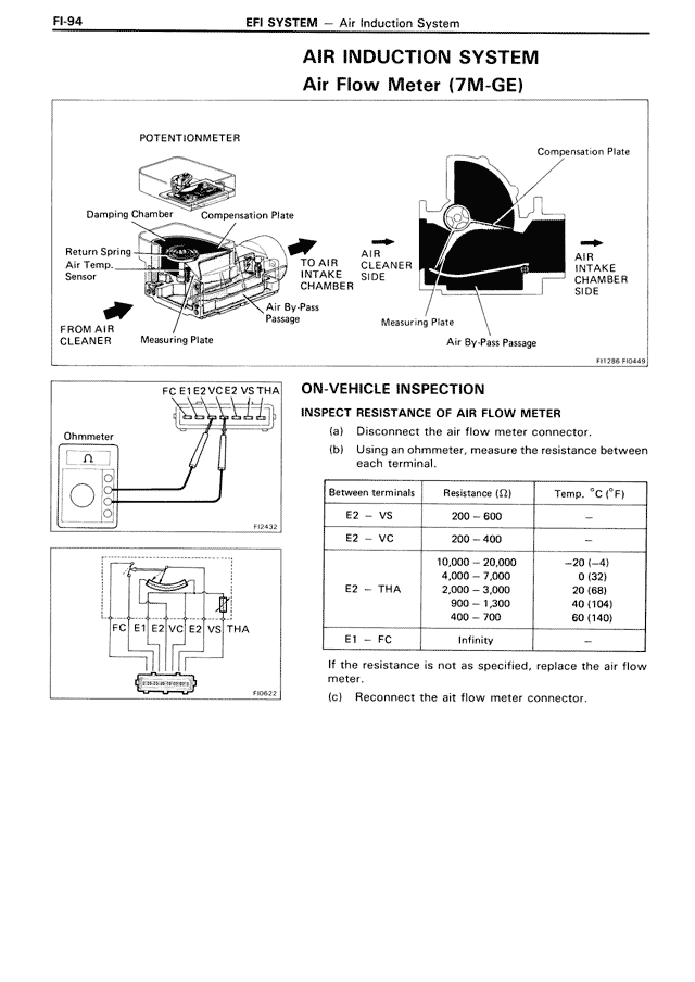 AIR INDUCTION SYSTEM