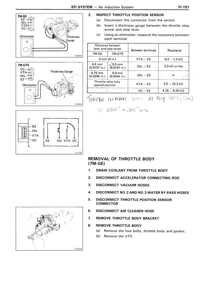 EFI System - FI-101