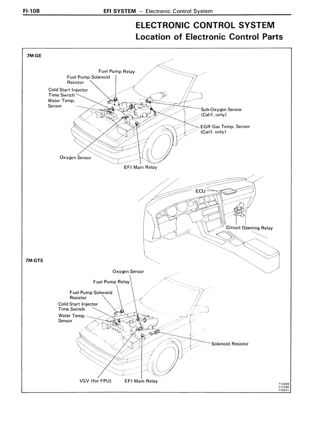 Location of Electronic Control Parts