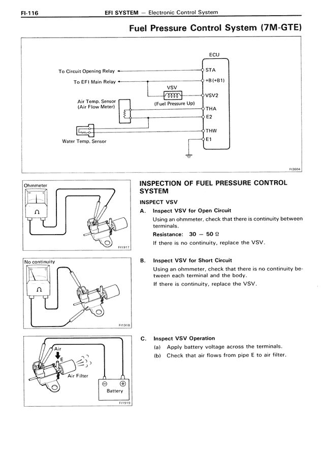Fuel Pressure Control System (7M-GTE)
