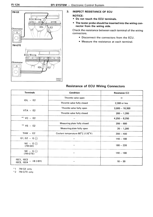 EFI System - FI-124