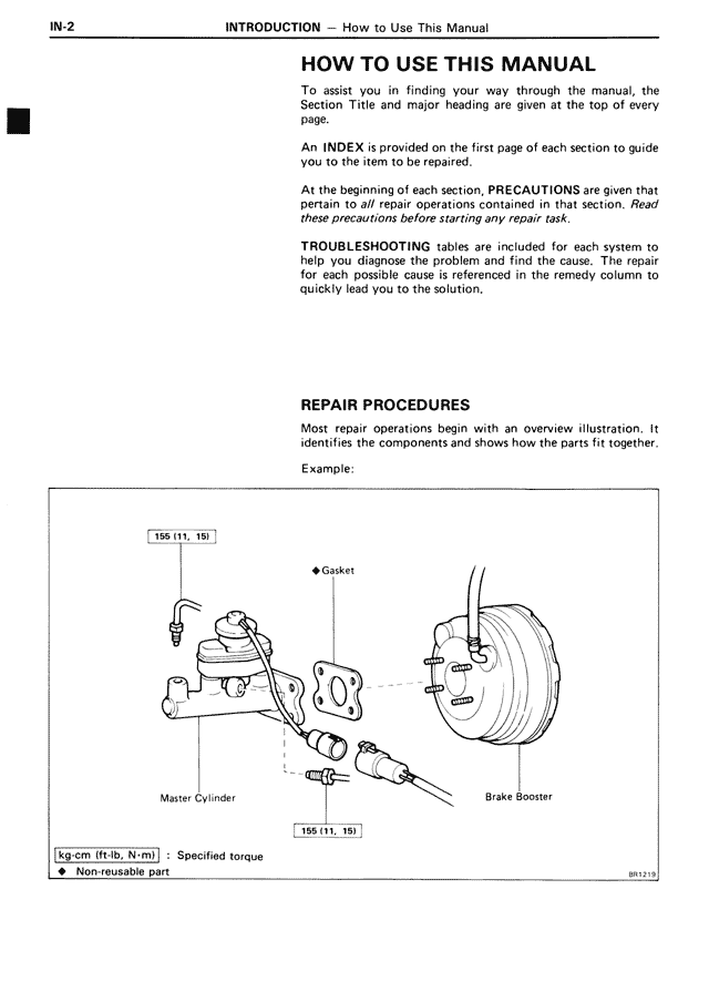 How to use this manual