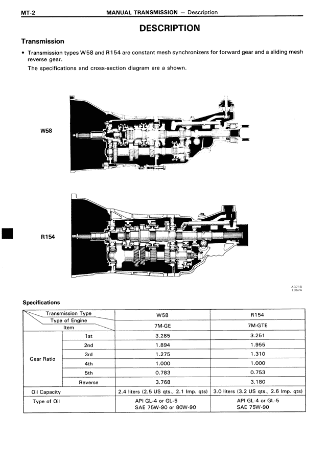 DESCRIPTION
