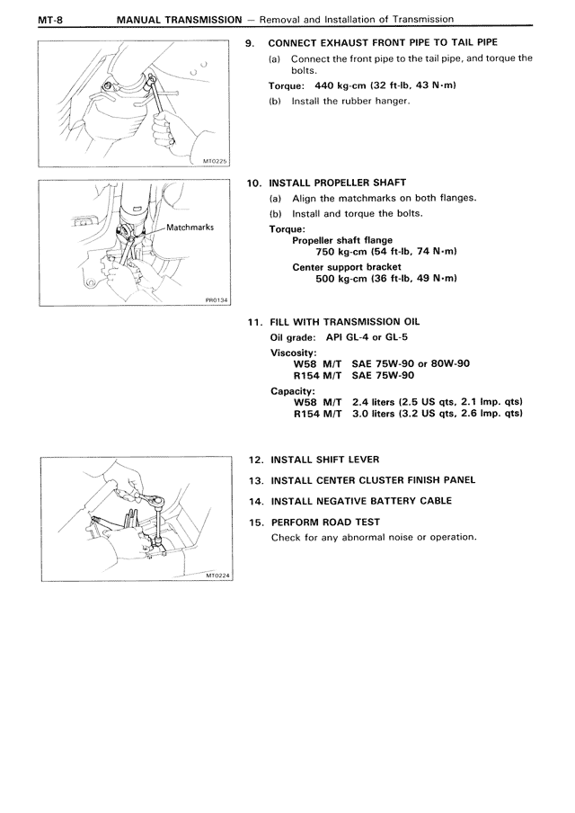 Manual Transmission - MT-08
