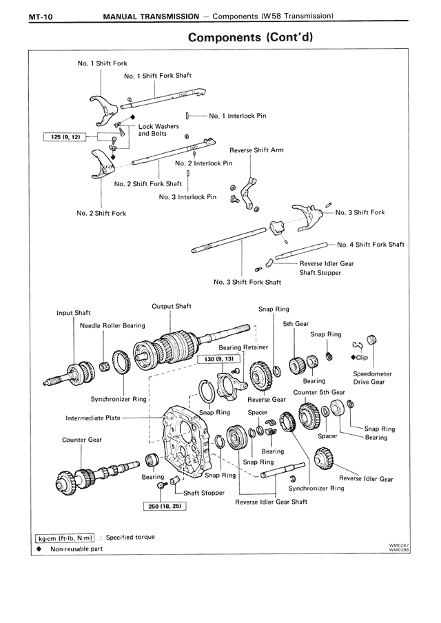 Manual Transmission - MT-10