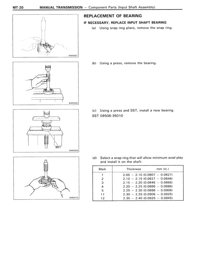 Manual Transmission - MT-20