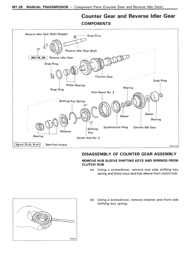 Counter Gear and Reverse Idler Gear