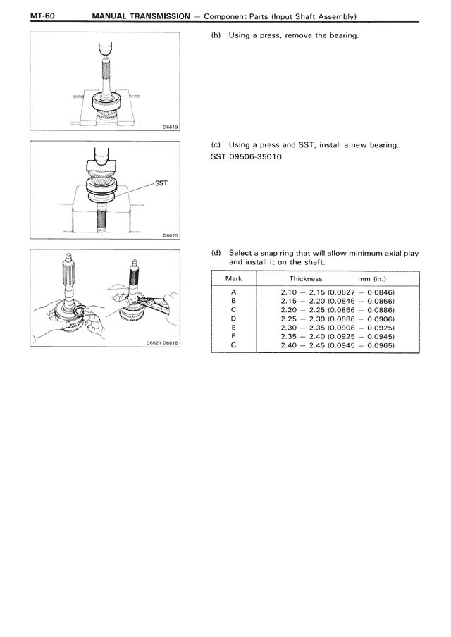 Manual Transmission - MT-60