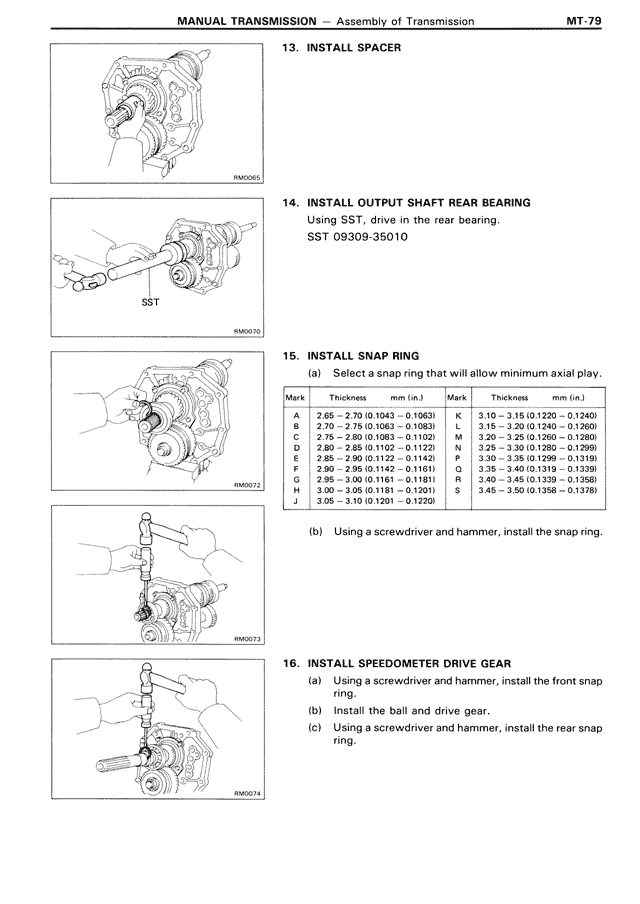 Manual Transmission - MT-79