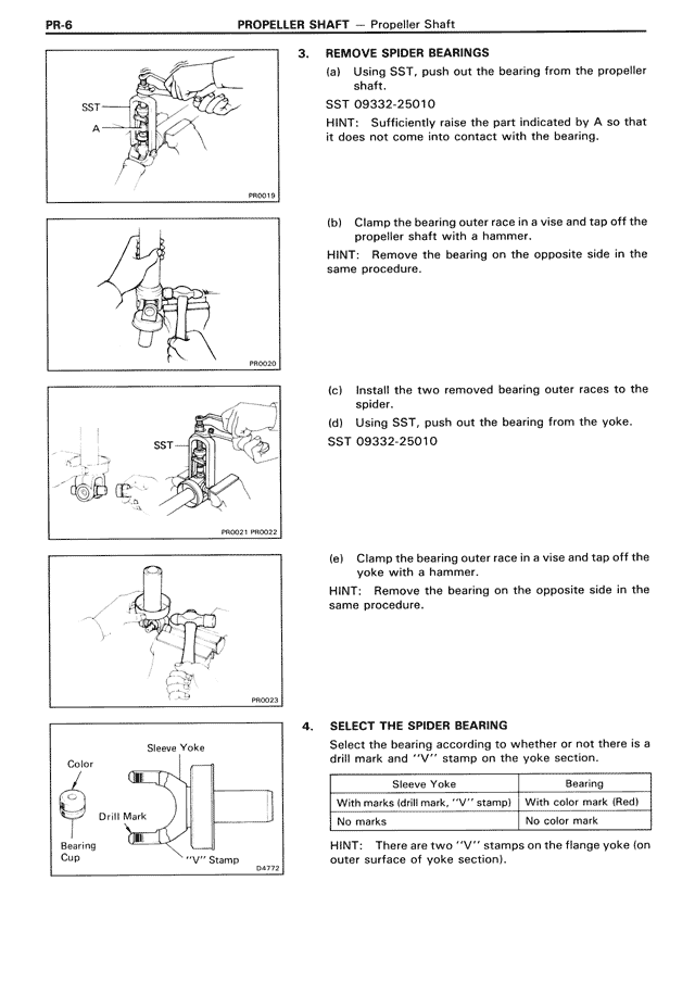Propeller Shaft - PR-06