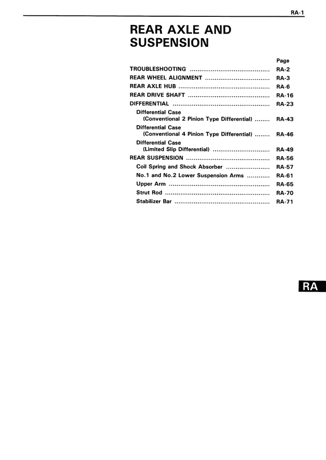 Index