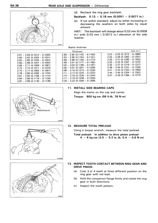 Rear Axle And Suspension - RA-38