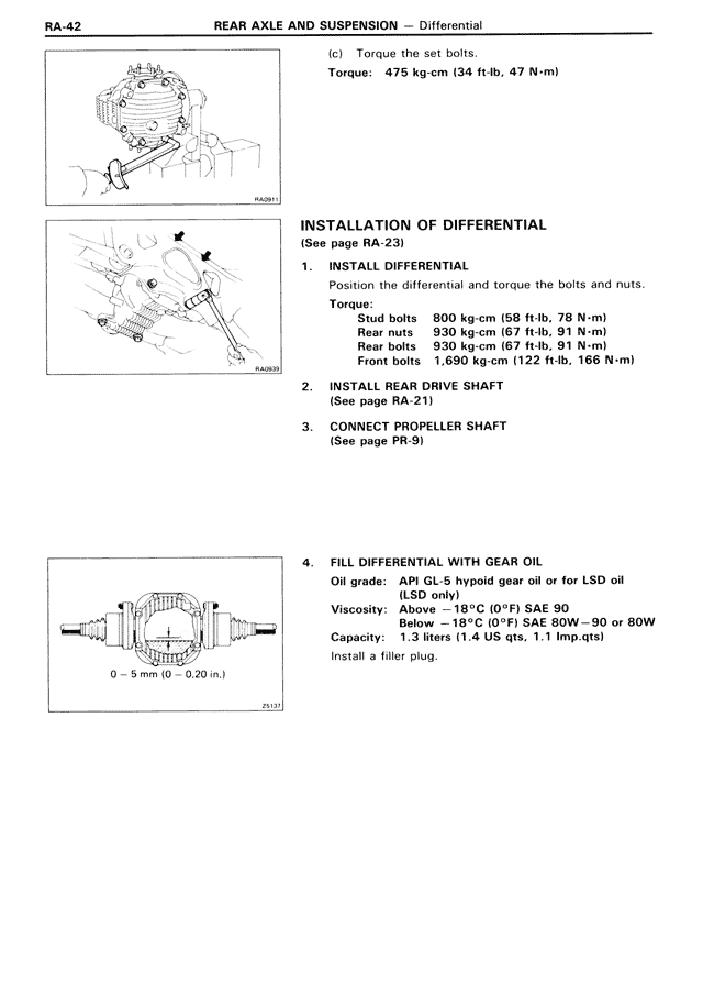 Rear Axle And Suspension - RA-42