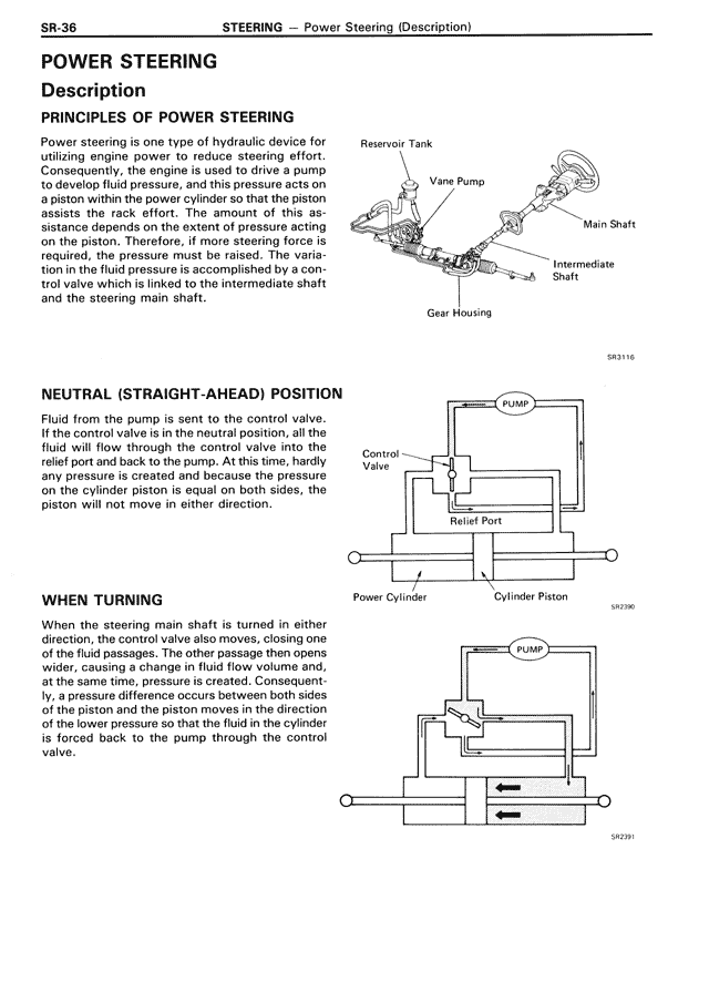 Steering - SR-36
