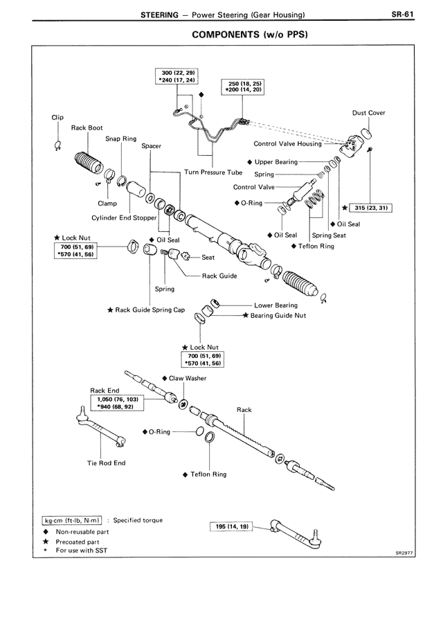 Steering - SR-61