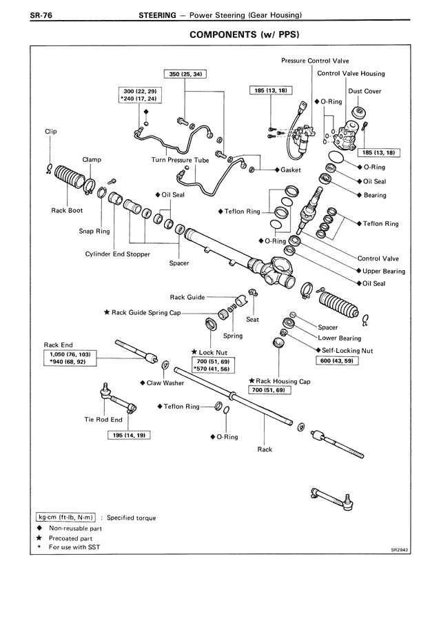 Steering - SR-76